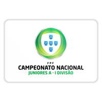 Portuguese U19 Champions Nacional