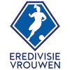 Eredivisie Cup Women