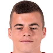 Daniel Costa