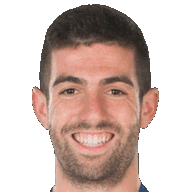 iker unzueta